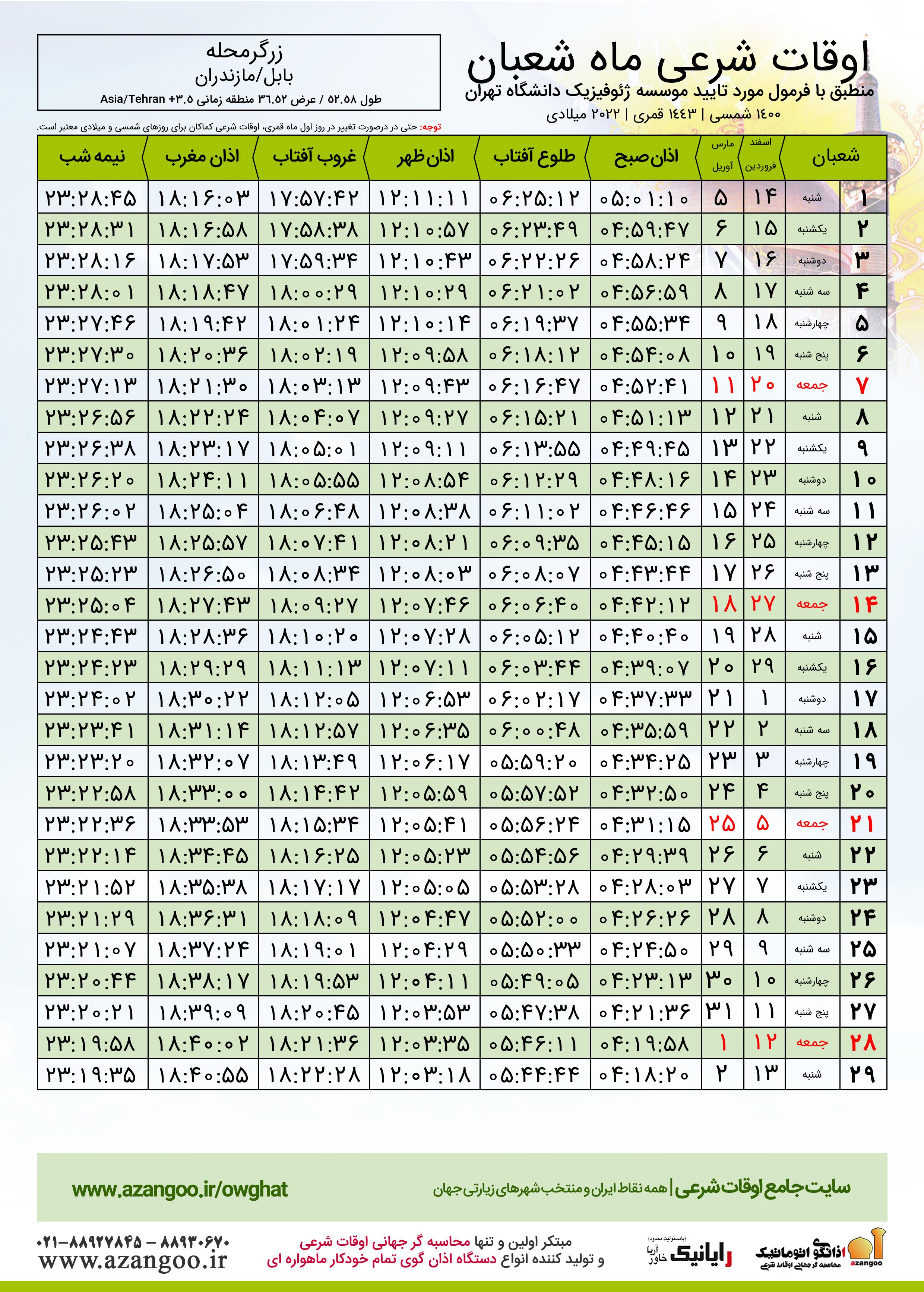 اوقات شرعی ماه رمضان ١٤٠١ شهرزرگرمحله + فروردین ١٤٠١ | جدول ، دانلود | بابل  - مازندران
