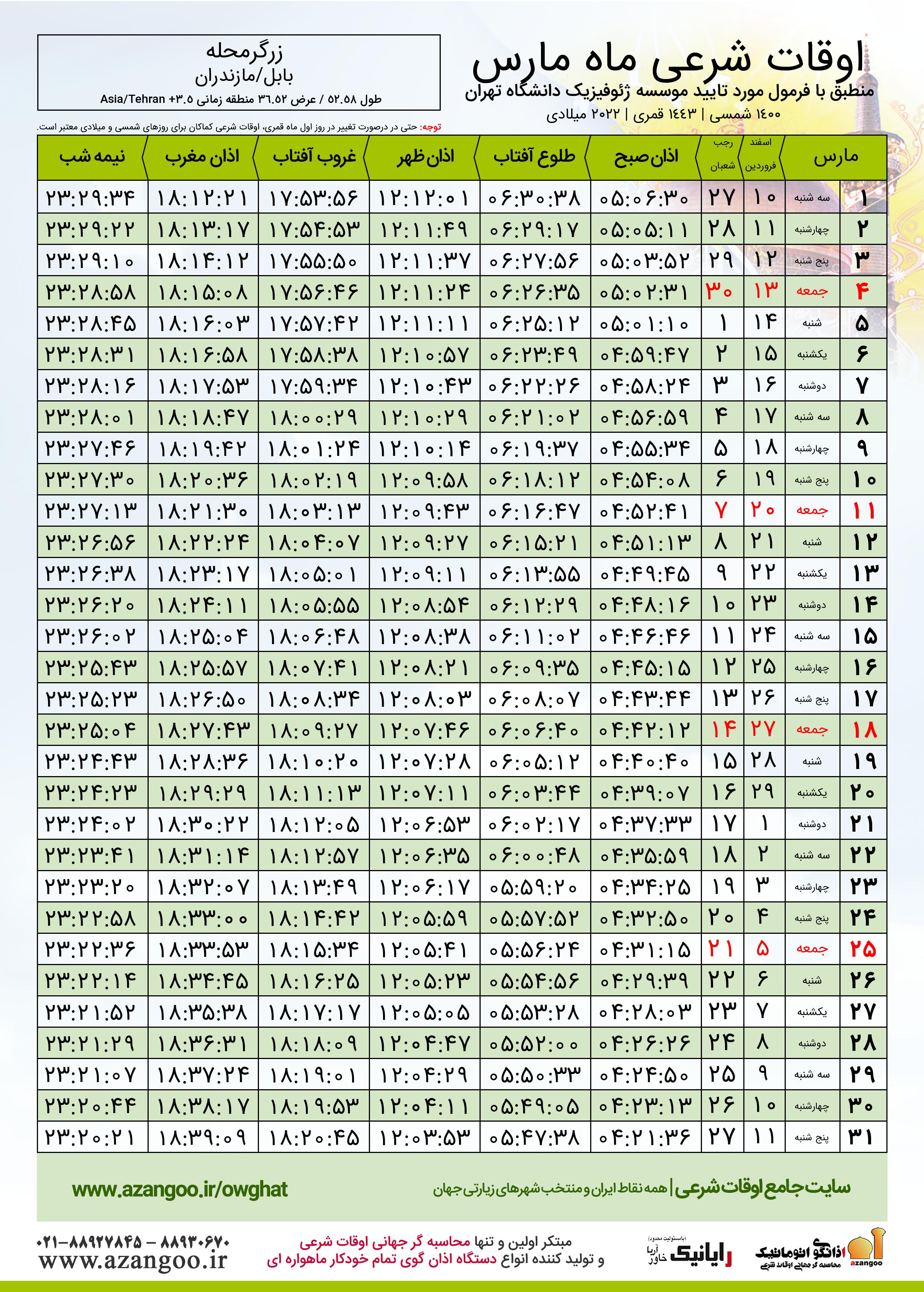 اوقات شرعی ماه رمضان ١٤٠١ شهرزرگرمحله + فروردین ١٤٠١ | جدول ، دانلود | بابل  - مازندران
