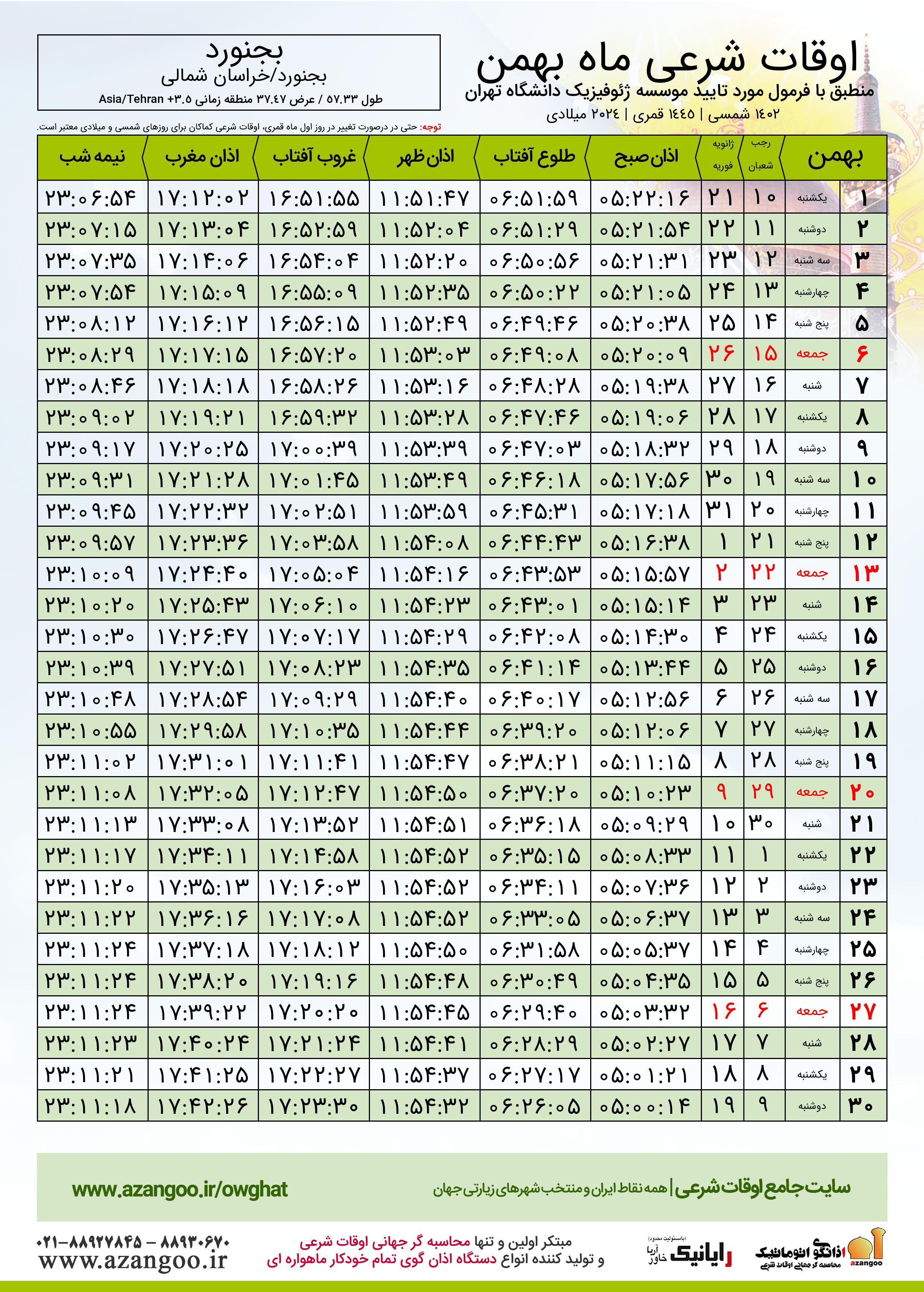 اوقات شرعی ماه رمضان ١٤٠٢ شهربجنورد + بهمن ١٤٠٢ | جدول ، دانلود ...